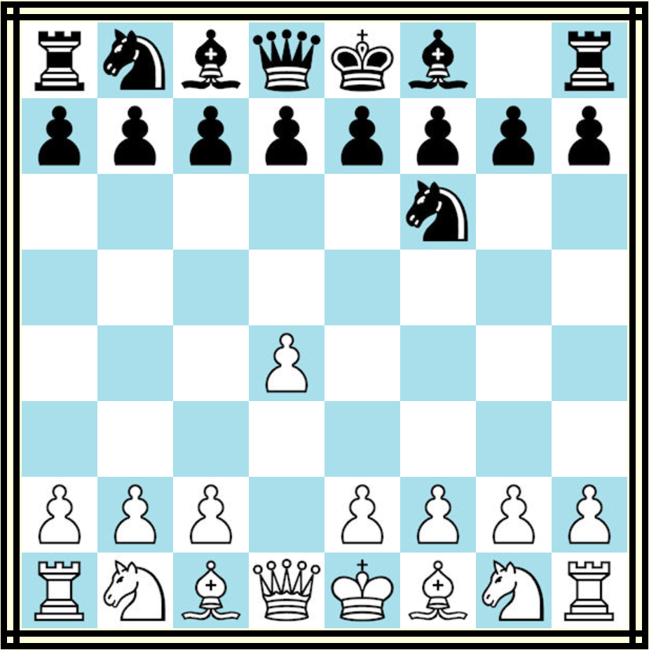 Chess Guide > Algebraic Notation