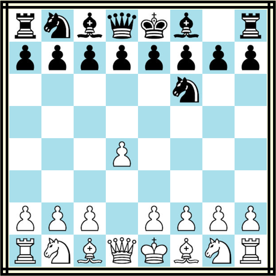 Chess Notation & Algebraic Notation 