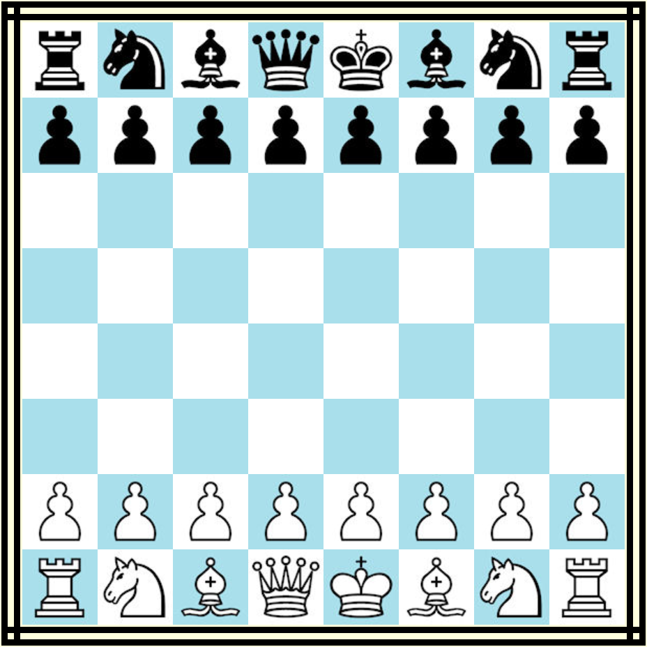 Chess Rules - What are the rules of chess?